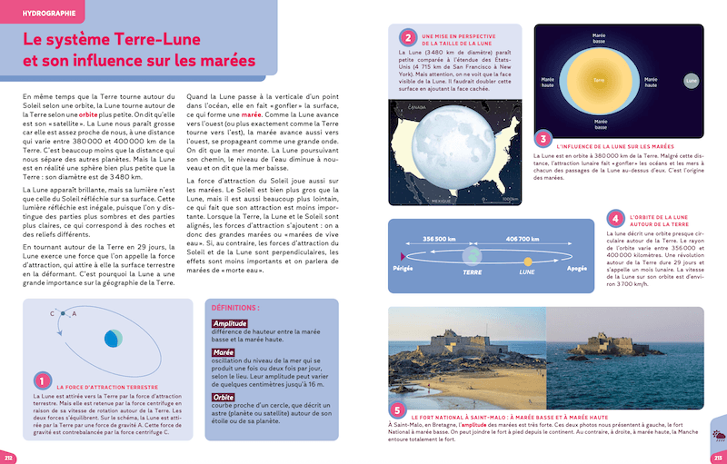 manuel6e-extrait-geographie-2 Extrait du manuel de 6e