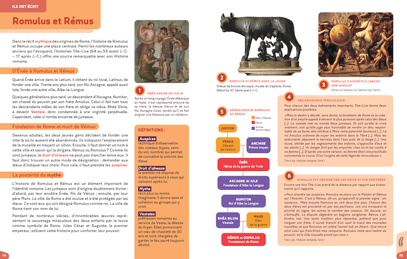 manuel6e-extrait-histoire-1 Extrait du manuel de 6e